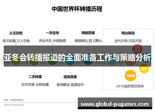 亚冬会转播报道的全面准备工作与策略分析