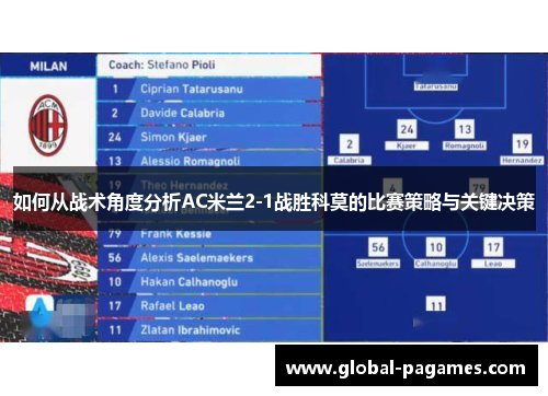 如何从战术角度分析AC米兰2-1战胜科莫的比赛策略与关键决策