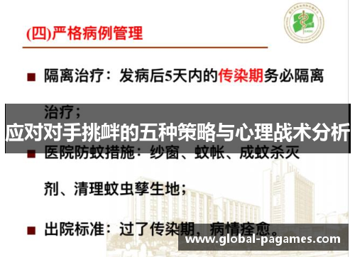 应对对手挑衅的五种策略与心理战术分析