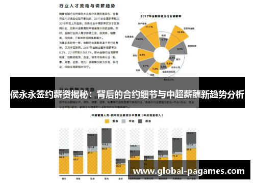 侯永永签约薪资揭秘：背后的合约细节与中超薪酬新趋势分析