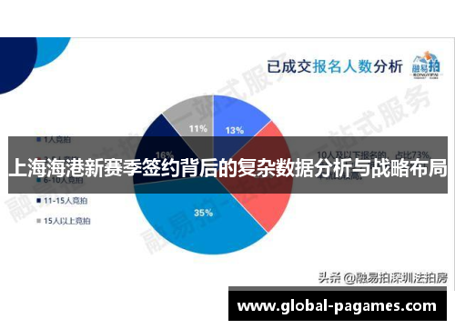 上海海港新赛季签约背后的复杂数据分析与战略布局