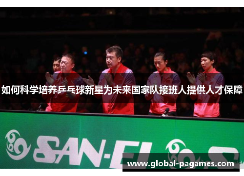 如何科学培养乒乓球新星为未来国家队接班人提供人才保障