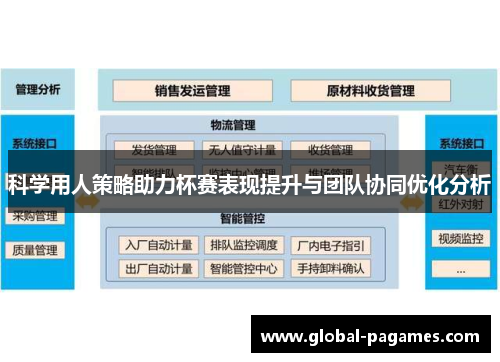 科学用人策略助力杯赛表现提升与团队协同优化分析