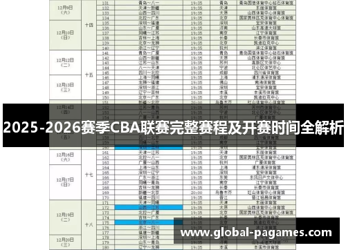 2025-2026赛季CBA联赛完整赛程及开赛时间全解析