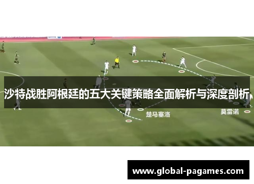沙特战胜阿根廷的五大关键策略全面解析与深度剖析
