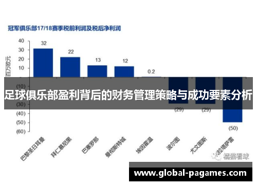足球俱乐部盈利背后的财务管理策略与成功要素分析