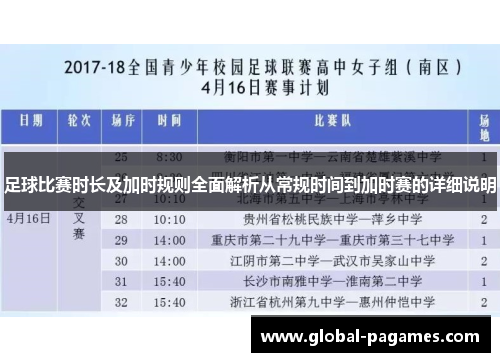 足球比赛时长及加时规则全面解析从常规时间到加时赛的详细说明