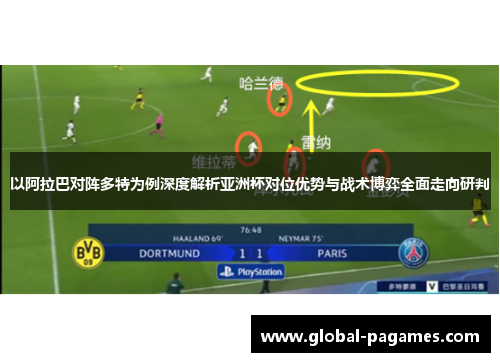 以阿拉巴对阵多特为例深度解析亚洲杯对位优势与战术博弈全面走向研判 以阿拉巴对阵多特为例深度解析亚洲杯对位优势与战术博弈全面走向研判