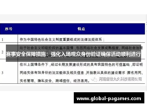 赛事安全保障措施：强化入场观众身份验证确保活动顺利进行